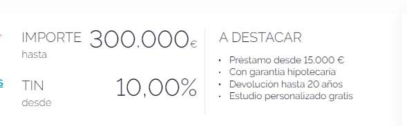 Usura en crédito coche